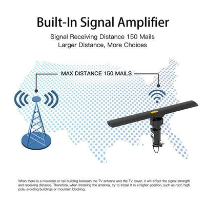 Outdoor Antenna 110V