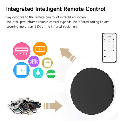 Tuya WiFi IR Remote Control Smart Universal for TV Air Conditioner Alexa Remote Control Work with Alexa Google Home
