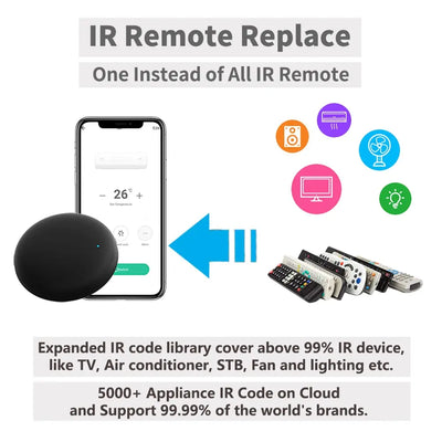 Tuya Smart WiFi RF IR Remote SmartLife For Air Conditioner TV Universal Infrared Control Works With Alexa, Google Home Assistant