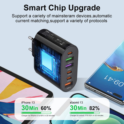 USB C Charger Fast Charging Total 65W Type C PD QC3.0 Phone Adapter For iPhone Xiaomi Huawei Samsung ipad Realme oneplus Tablet