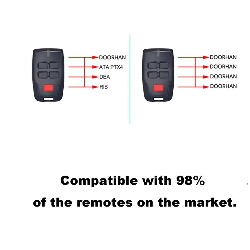 Garage Door Remote Opener Multiple Frequency Widely Fit Door Remote Opener With Battery Remote Control With Manual 100 Meters