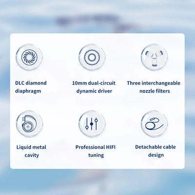 TRN Conch Earphone High-Performance DLC Diamond Diaphragm Dynamic in-Ear Monitors Tuning Nozzle Filters For Xiaomi