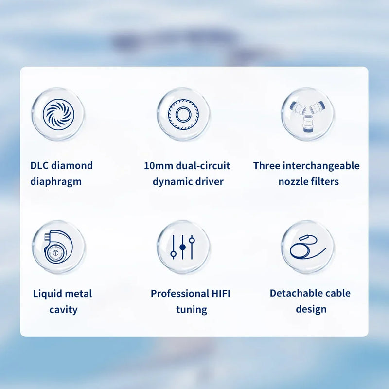 TRN Conch Earphone High-Performance DLC Diamond Diaphragm Dynamic in-Ear Monitors Tuning Nozzle Filters For Xiaomi
