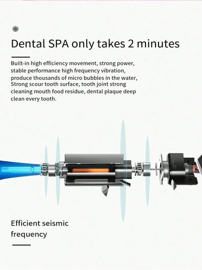 Electric Toothbrush for Adults Soft DuPont Bristle Portable Battery Endurance IPX6 Waterproof Intelligent Effective Oral Care