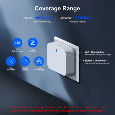 GIRIER Tuya ZigBee Gateway Hub Plug-in Type ZigBee/Bluetooth Multi-mode Gateway Bridge for Smart Home Automation Work with Alexa