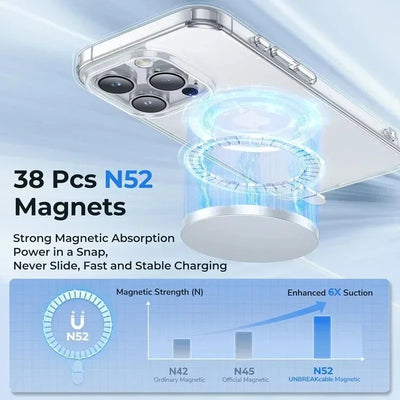 Crystal Clear Magnetic Case for iPhone 16 15 14 Plus 13 11 12 Pro Max Case Compatible With Magsafe Wireless Charging Case Cover