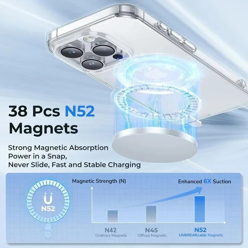 Crystal Clear Magnetic Case for iPhone 16 15 14 Plus 13 11 12 Pro Max Case Compatible With Magsafe Wireless Charging Case Cover
