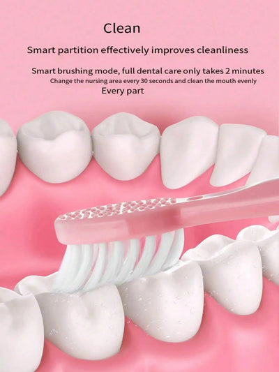 Electric Toothbrush for Adults Soft DuPont Bristle Portable Battery Endurance IPX6 Waterproof Intelligent Effective Oral Care